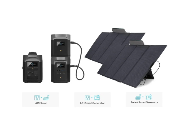 Зарядная станция EcoFlow DELTA Max 1600 (1612 Вт·ч) – фото