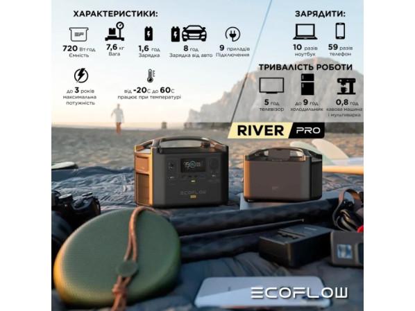 Зарядна станція EcoFlow DELTA mini (882 Вт·год) – фото