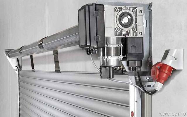 Догляд за автоматичними воротами